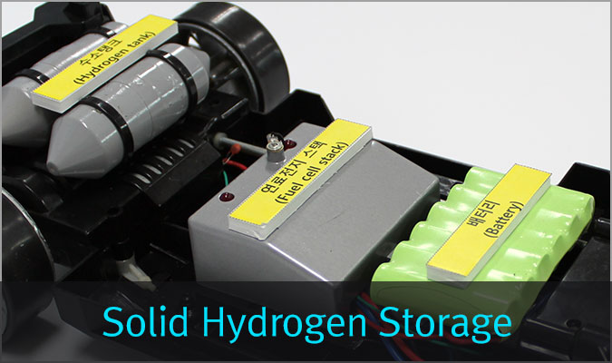 Hydrogen Storage